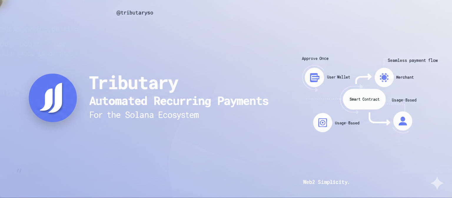 Tributary - Screenshot 1
